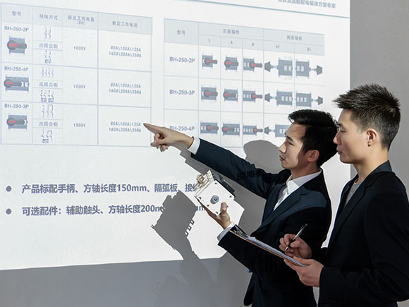 analyze the feasibility of new product specification